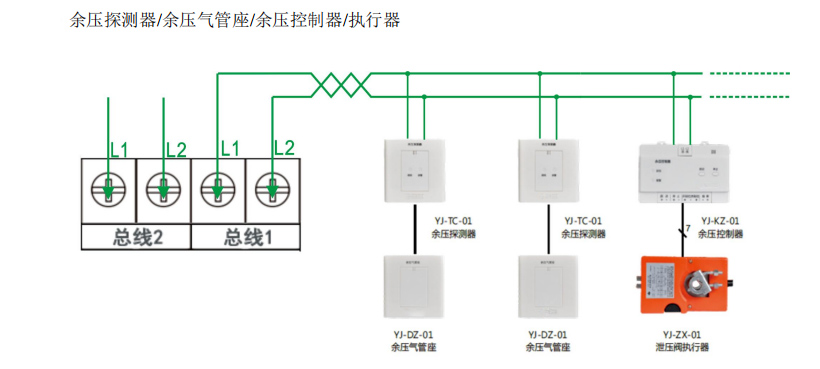 余压监控器接线示意图.jpg